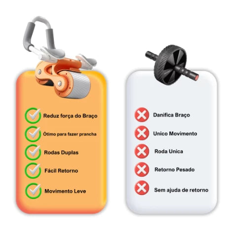 ⚡ Rueda Abdominal Automática – Define tu Abdomen Más Rápido y con Seguridad